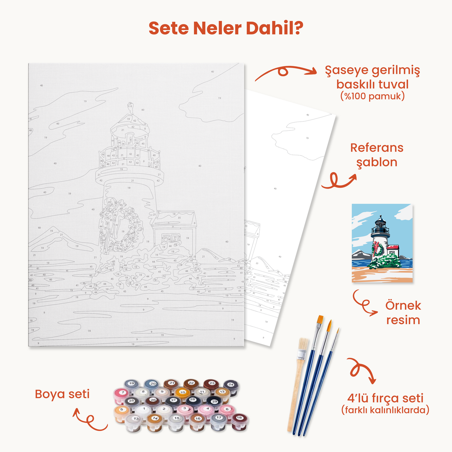 Deniz Feneri Sayılarla Boyama Seti 35x45 cm