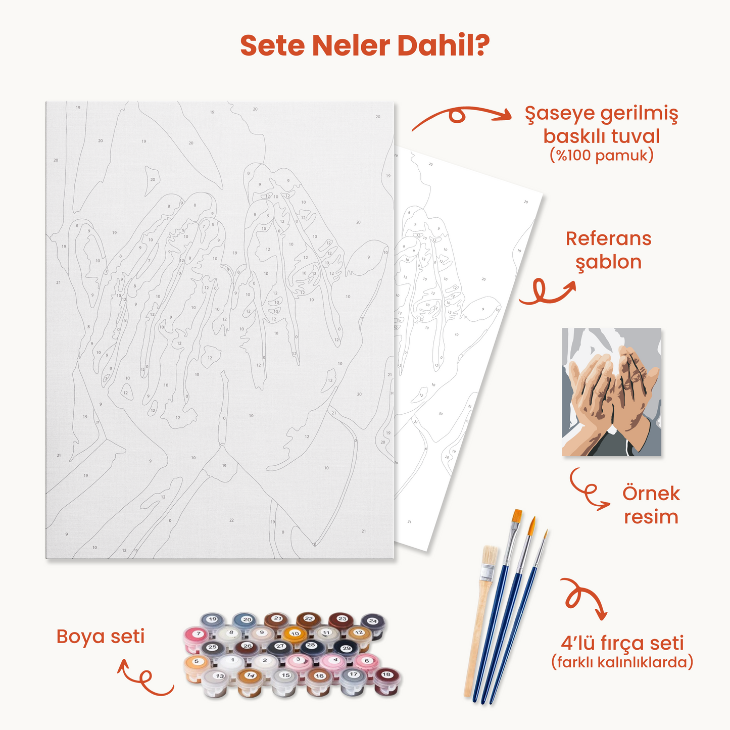 Dua Sayılarla Boyama Seti 35x45 cm