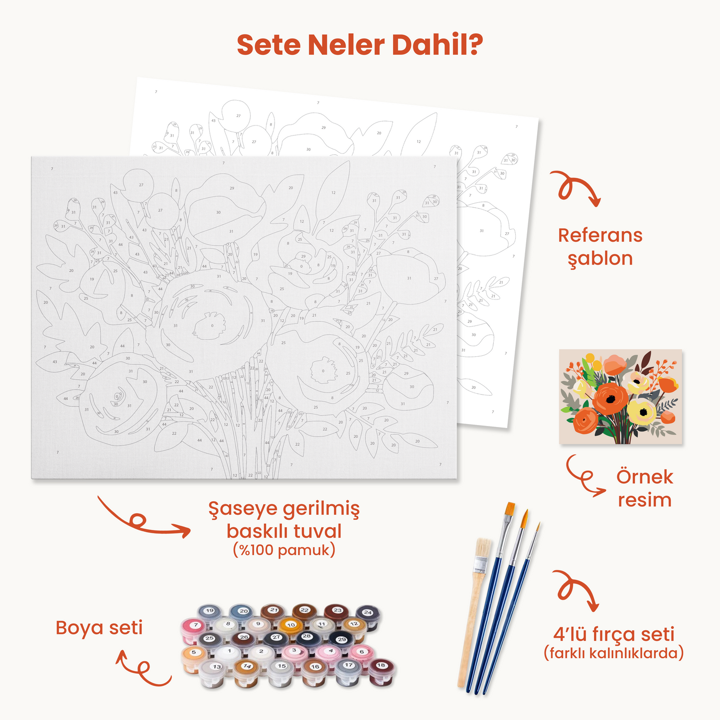 Renkli Buket Sayılarla Boyama Seti 35x45 cm