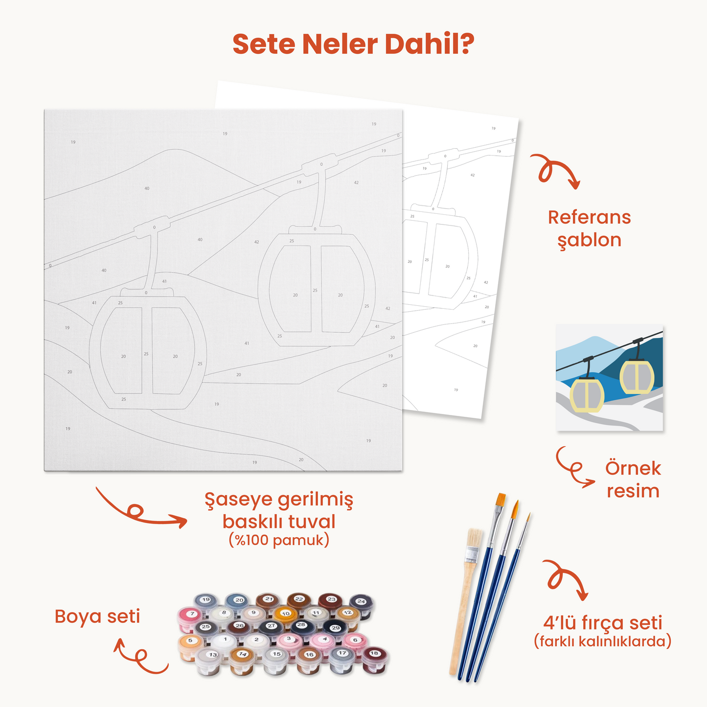 Teleferik Sayılarla Boyama Seti 35x35 cm