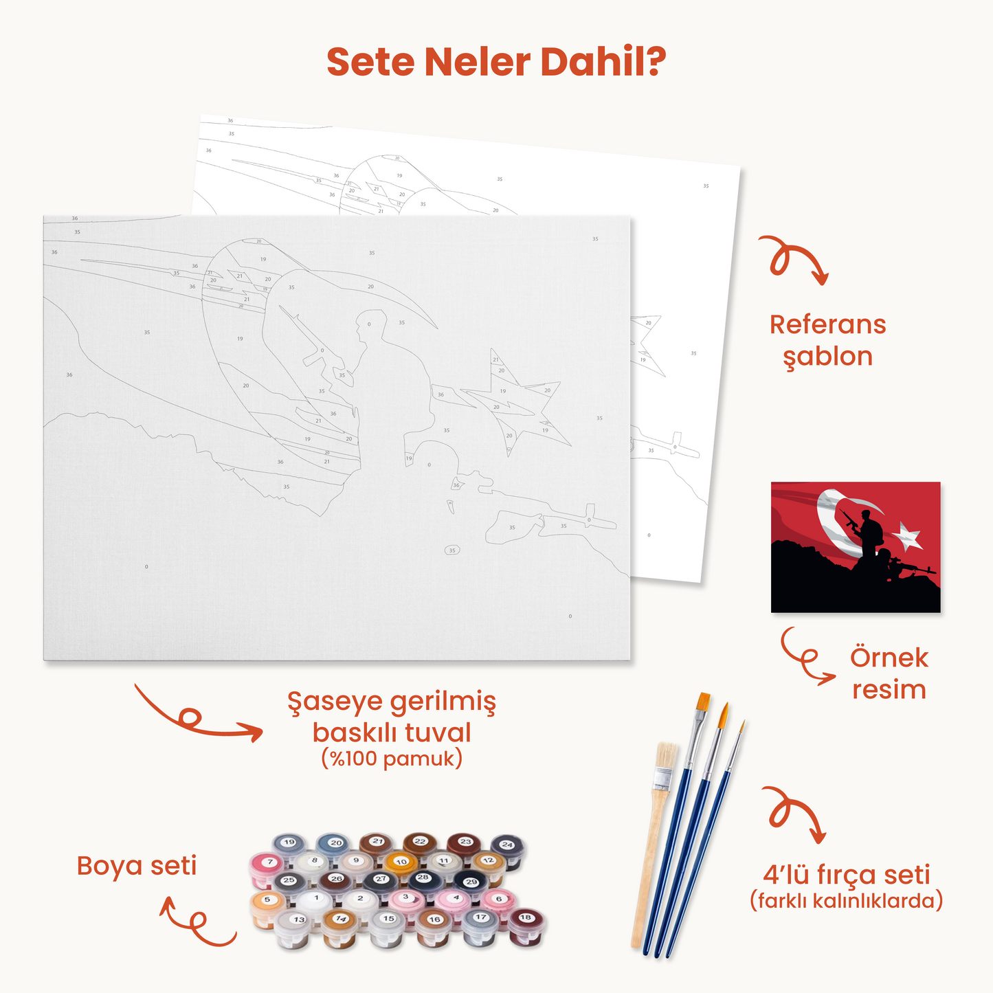 Türk Askeri Silüet Sayılarla Boyama Seti 35x45 cm