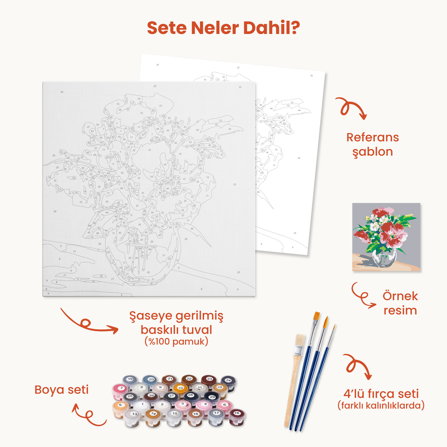 Dolu Kavanoz Çiçekler Sayılarla Boyama Seti 35x35 cm