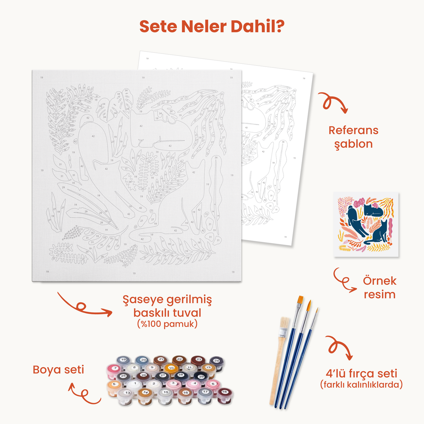 Kediler ve Yapraklar Sayılarla Boyama Seti 35x35 cm