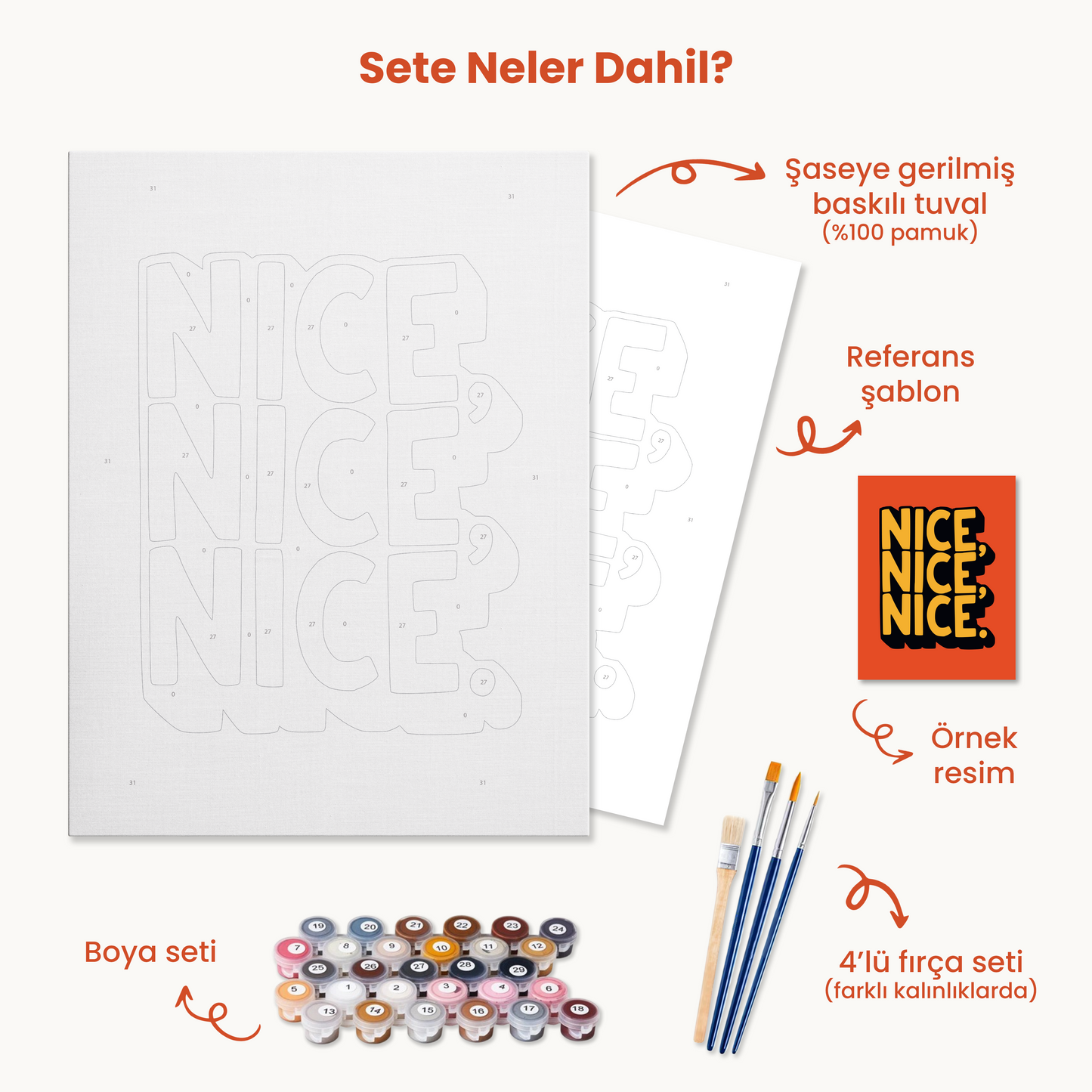 Nice, Nice, Nice. Sayılarla Boyama Seti 35x45 cm