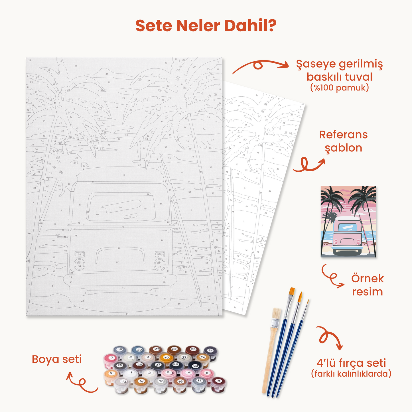 Sahil Yaşamı Sayılarla Boyama Seti 35x45 cm