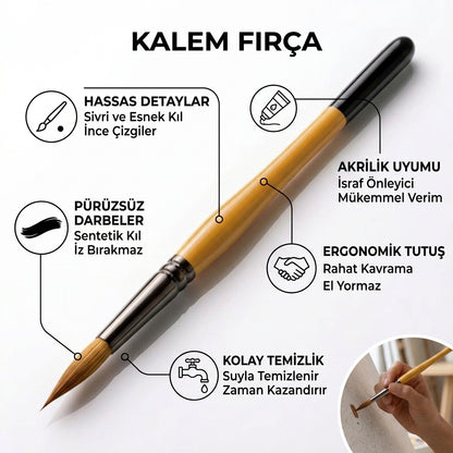Kalem Fırça