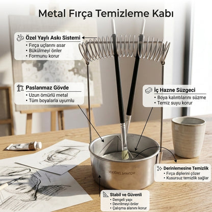 Metal Fırça Temizleme Kabı