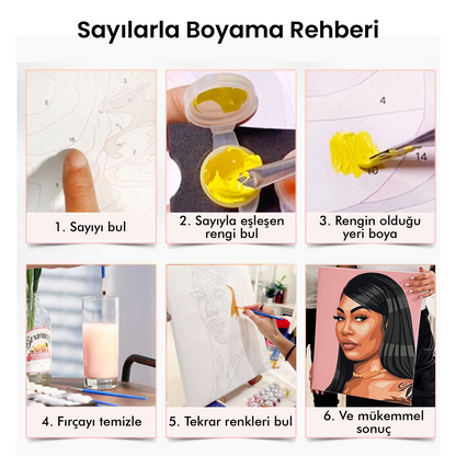 Kişiye Özel Aile Sayılarla Boyama Seti 35x45 cm